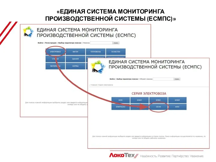 «ЕДИНАЯ СИСТЕМА МОНИТОРИНГА ПРОИЗВОДСТВЕННОЙ СИСТЕМЫ (ЕСМПС)»