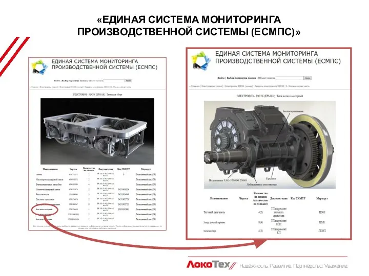 «ЕДИНАЯ СИСТЕМА МОНИТОРИНГА ПРОИЗВОДСТВЕННОЙ СИСТЕМЫ (ЕСМПС)»