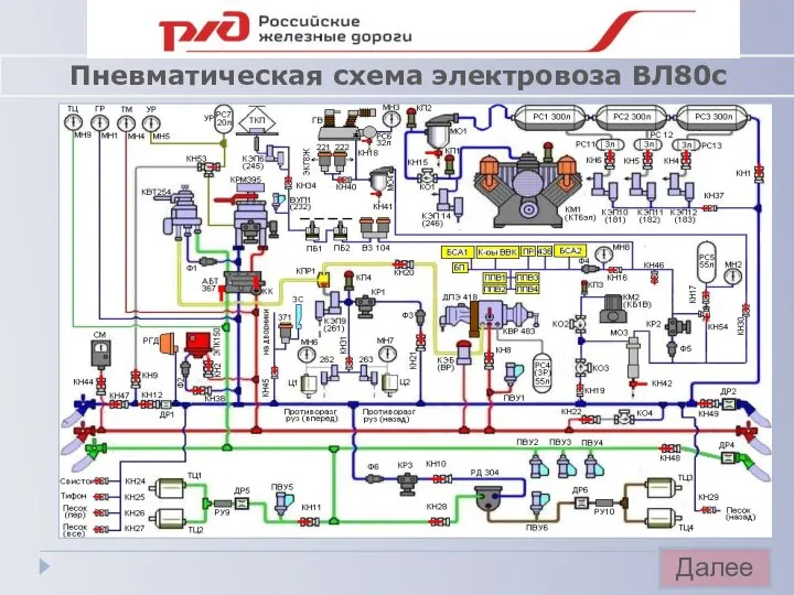 Пневматическая схема электровоза ВЛ80с Далее