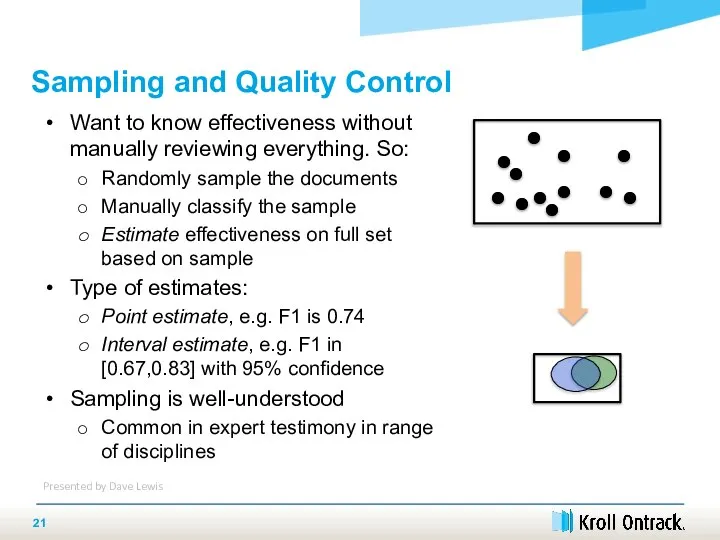 Want to know effectiveness without manually reviewing everything. So: Randomly sample the