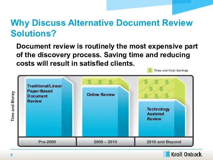 Why Discuss Alternative Document Review Solutions? Document review is routinely the most