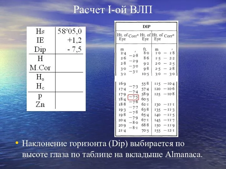 Расчет I-ой ВЛП Наклонение горизонта (Dip) выбирается по высоте глаза по таблице на вкладыше Almanaca.