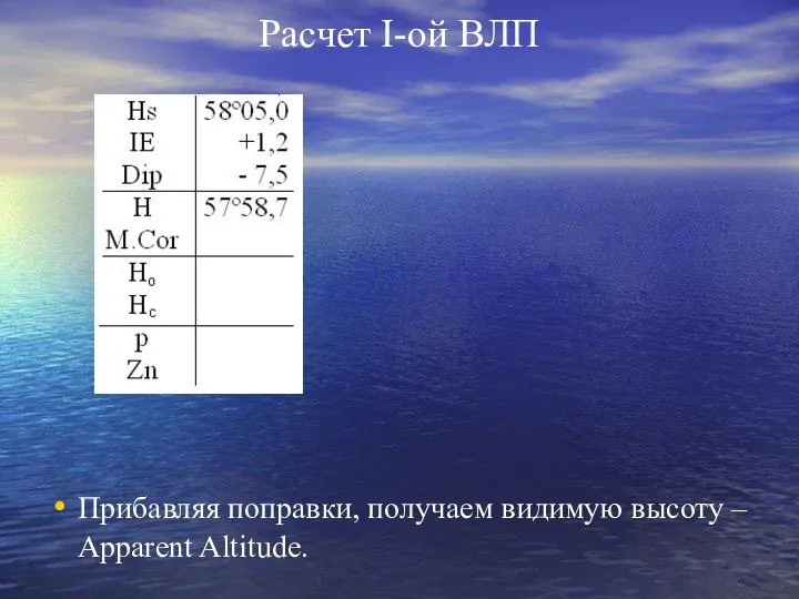 Расчет I-ой ВЛП Прибавляя поправки, получаем видимую высоту – Apparent Altitude.