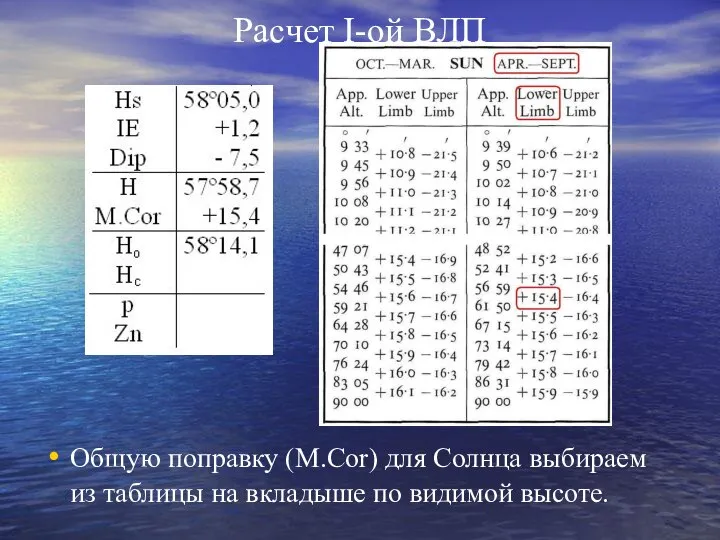 Расчет I-ой ВЛП Общую поправку (M.Cor) для Солнца выбираем из таблицы на вкладыше по видимой высоте.