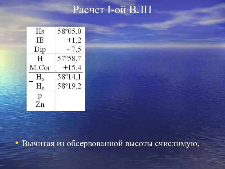 Расчет I-ой ВЛП Вычитая из обсервованной высоты счислимую,