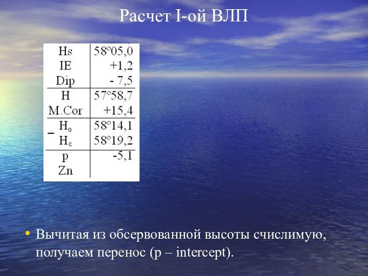 Расчет I-ой ВЛП Вычитая из обсервованной высоты счислимую, получаем перенос (p – intercept).