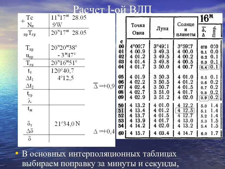 Расчет I-ой ВЛП В основных интерполяционных таблицах выбираем поправку за минуты и секунды,