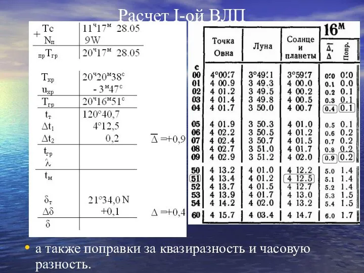 Расчет I-ой ВЛП а также поправки за квазиразность и часовую разность.