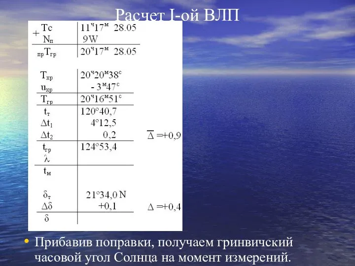 Расчет I-ой ВЛП Прибавив поправки, получаем гринвичский часовой угол Солнца на момент измерений.