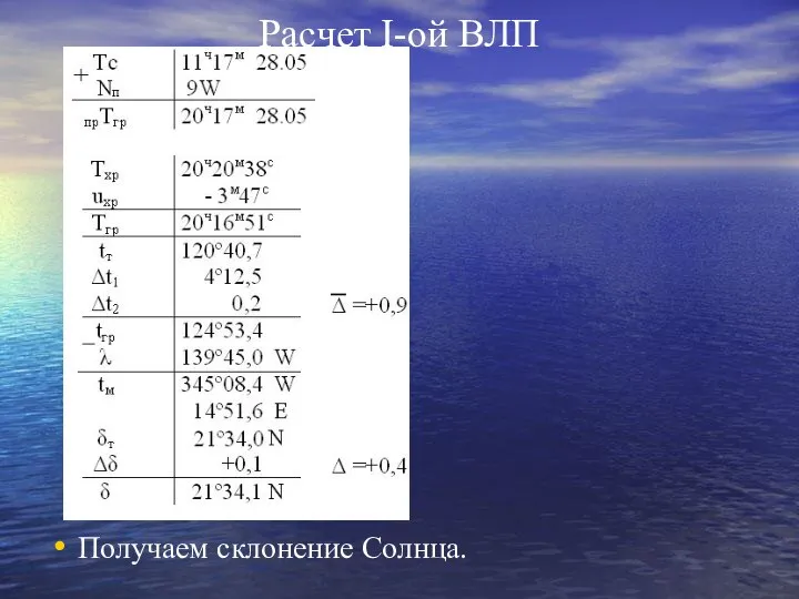 Расчет I-ой ВЛП Получаем склонение Солнца.