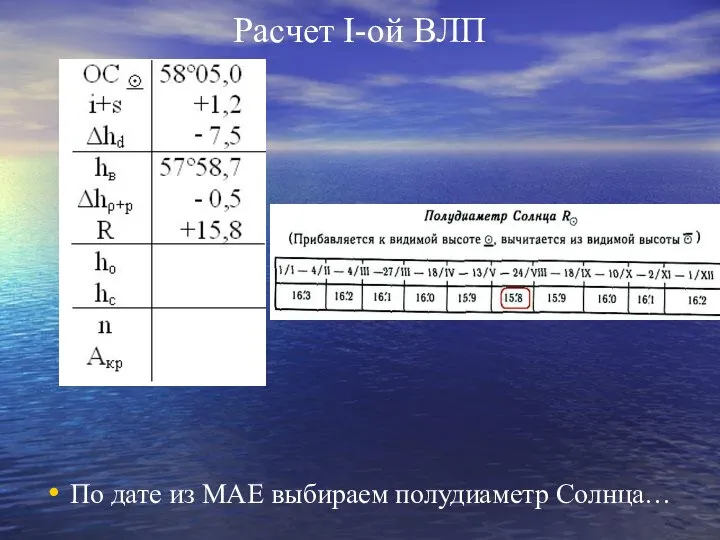 Расчет I-ой ВЛП По дате из МАЕ выбираем полудиаметр Солнца…