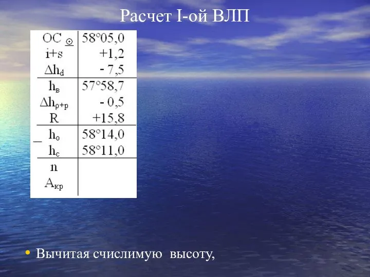 Расчет I-ой ВЛП Вычитая счислимую высоту,