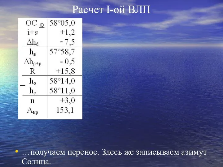 Расчет I-ой ВЛП …получаем перенос. Здесь же записываем азимут Солнца.