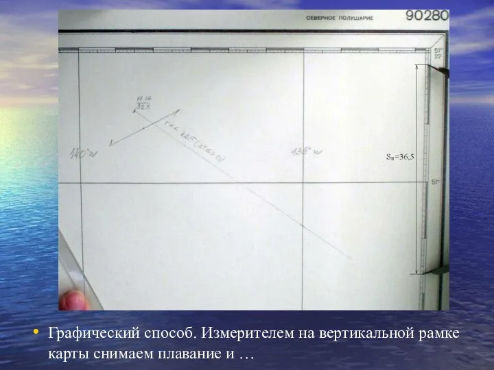 Графический способ. Измерителем на вертикальной рамке карты снимаем плавание и …