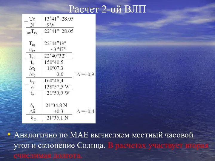 Расчет 2-ой ВЛП Аналогично по МАЕ вычисляем местный часовой угол и склонение