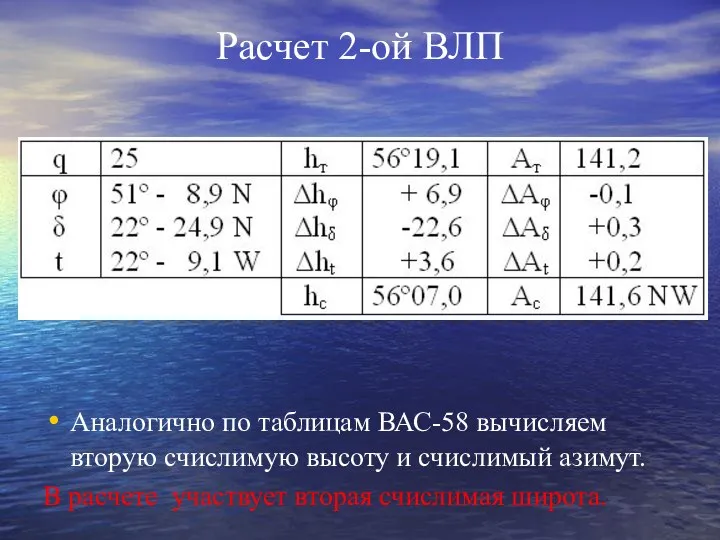 Расчет 2-ой ВЛП Аналогично по таблицам ВАС-58 вычисляем вторую счислимую высоту и