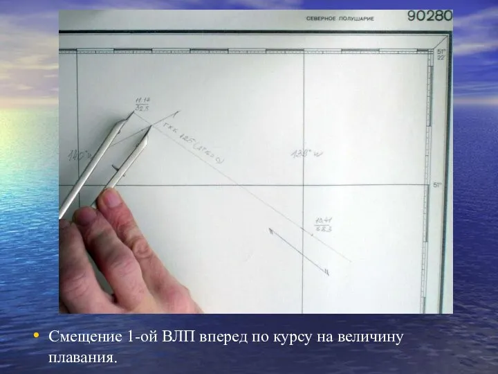 Смещение 1-ой ВЛП вперед по курсу на величину плавания.