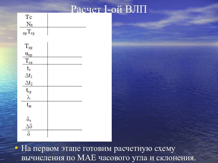 Расчет I-ой ВЛП На первом этапе готовим расчетную схему вычисления по МАЕ часового угла и склонения.