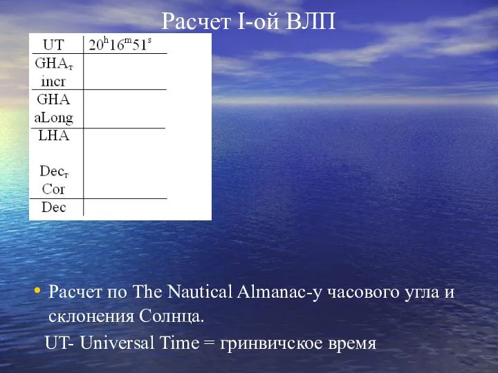 Расчет I-ой ВЛП Расчет по The Nautical Almanac-у часового угла и склонения