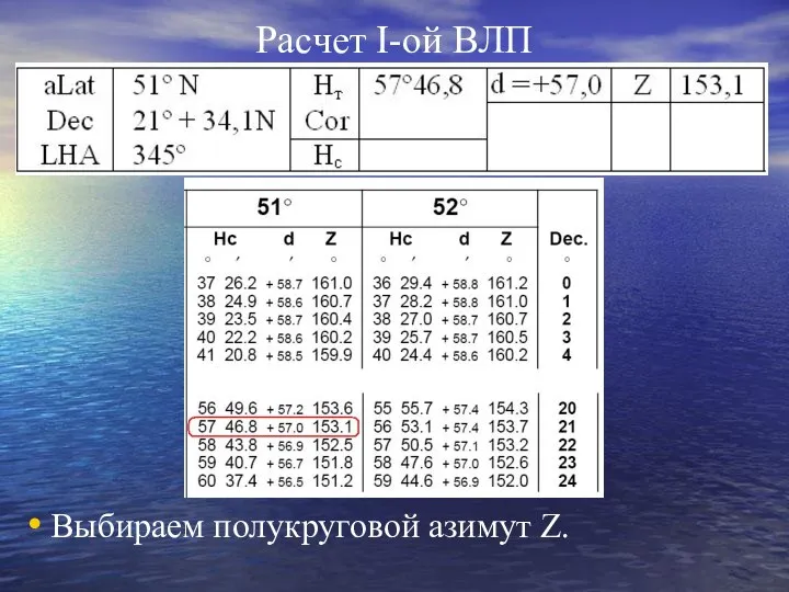 Расчет I-ой ВЛП Выбираем полукруговой азимут Z.