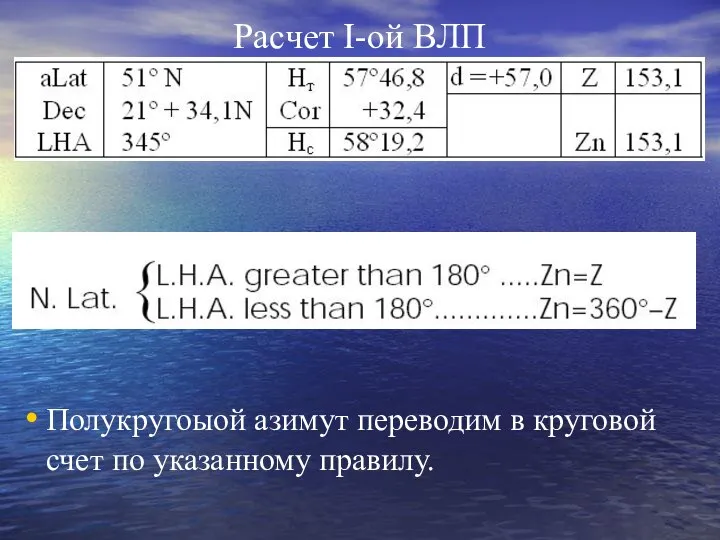 Расчет I-ой ВЛП Полукругоыой азимут переводим в круговой счет по указанному правилу.