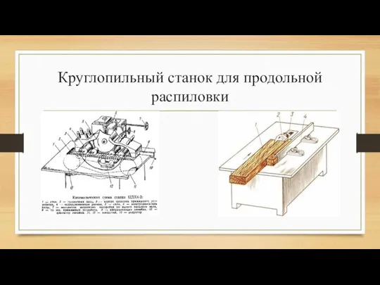 Круглопильный станок для продольной распиловки