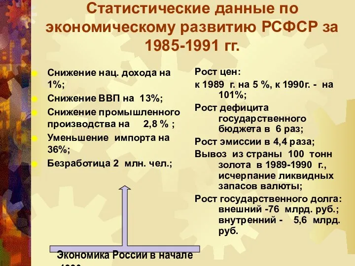 Статистические данные по экономическому развитию РСФСР за 1985-1991 гг. Снижение нац. дохода