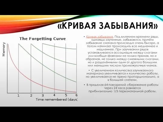 «КРИВАЯ ЗАБЫВАНИЯ» Кривая забывания. Под влиянием времени ряды, однажды заученные, забываются, причём