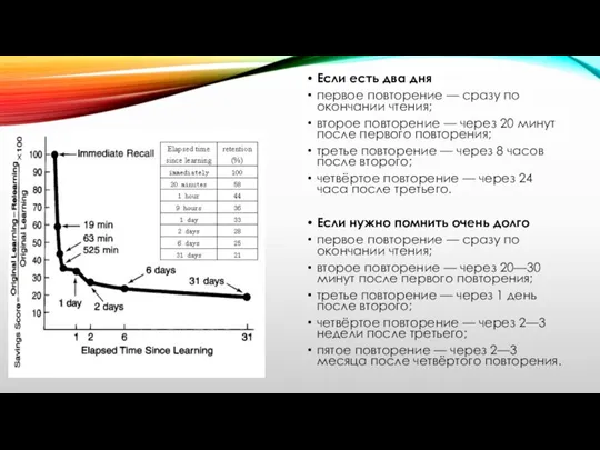 Если есть два дня первое повторение — сразу по окончании чтения; второе