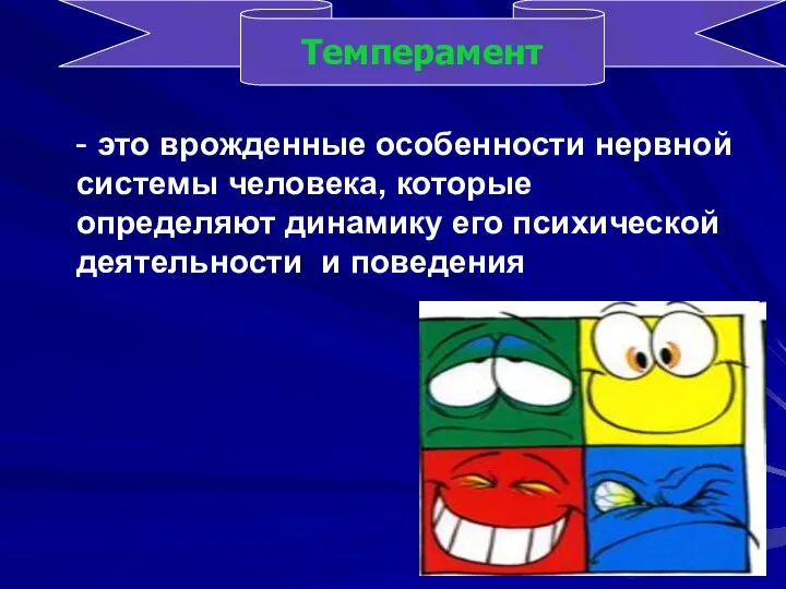 - это врожденные особенности нервной системы человека, которые определяют динамику его психической деятельности и поведения Темперамент