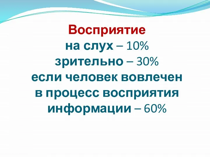 Восприятие на слух – 10% зрительно – 30% если человек вовлечен в