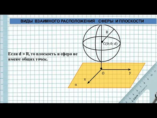 z y x O α R Если d > R, то плоскость