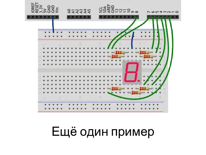 Ещё один пример