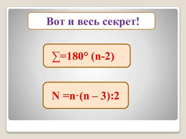 Вот и весь секрет! N =n·(n – 3):2 ∑=180° (n-2)