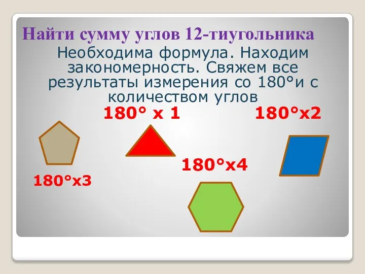 Найти сумму углов 12-тиугольника Необходима формула. Находим закономерность. Свяжем все результаты измерения