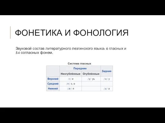 ФОНЕТИКА И ФОНОЛОГИЯ Звуковой состав литературного лезгинского языка: 6 гласных и 54 согласных фонем.