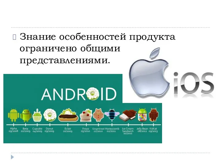 Знание особенностей продукта ограничено общими представлениями.