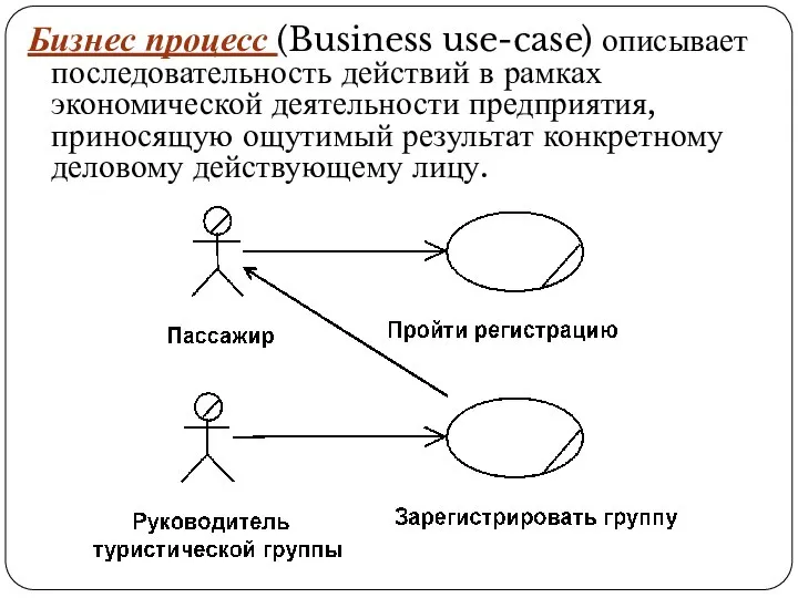 Бизнес процесс (Business use-case) описывает последовательность действий в рамках экономической деятельности предприятия,