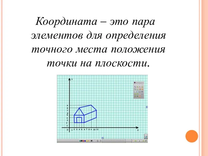 Координата – это пара элементов для определения точного места положения точки на плоскости.