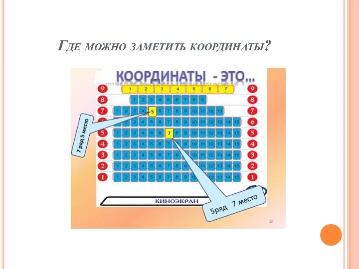 Где можно заметить координаты?