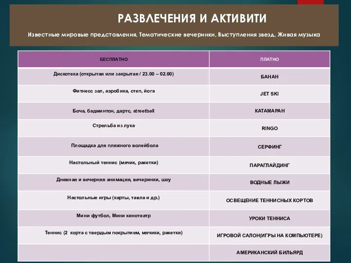 РАЗВЛЕЧЕНИЯ И АКТИВИТИ Известные мировые представления, Тематические вечеринки, Выступления звезд, Живая музыка