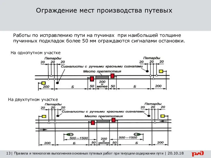 13 | Правила и технология выполнения основных путевых работ при текущем содержании