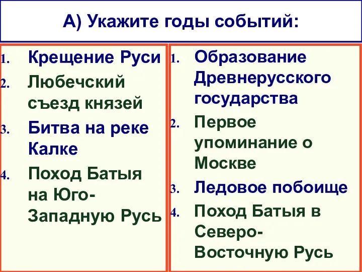 Крещение Руси Любечский съезд князей Битва на реке Калке Поход Батыя на