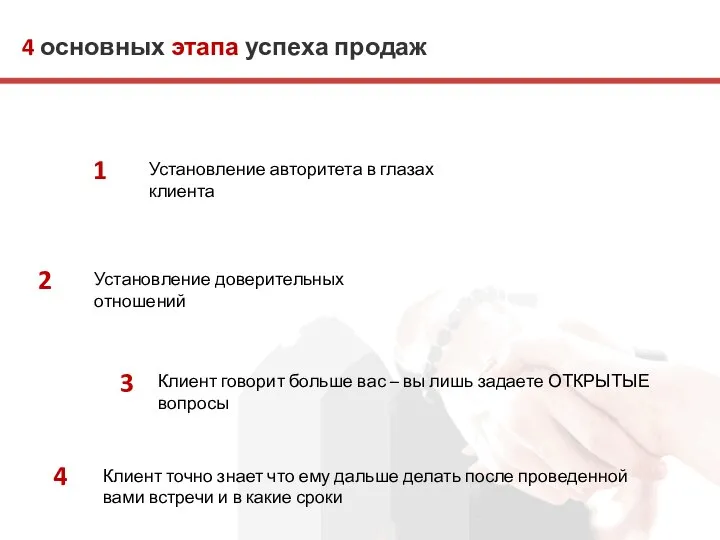 4 основных этапа успеха продаж 1 2 4 3 Установление авторитета в