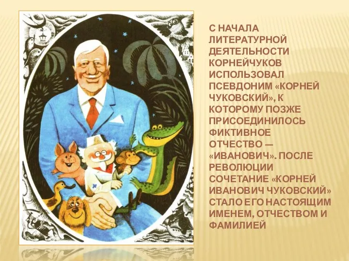 С НАЧАЛА ЛИТЕРАТУРНОЙ ДЕЯТЕЛЬНОСТИ КОРНЕЙЧУКОВ ИСПОЛЬЗОВАЛ ПСЕВДОНИМ «КОРНЕЙ ЧУКОВСКИЙ», К КОТОРОМУ ПОЗЖЕ