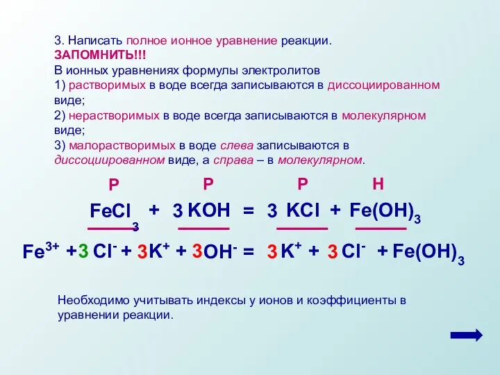 3. Написать полное ионное уравнение реакции. ЗАПОМНИТЬ!!! В ионных уравнениях формулы электролитов