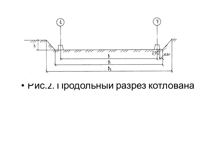 Рис.2. Продольный разрез котлована