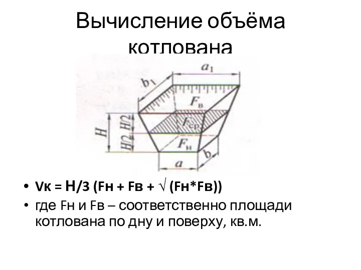 Вычисление объёма котлована Vк = Н/3 (Fн + Fв + √ (Fн*Fв))