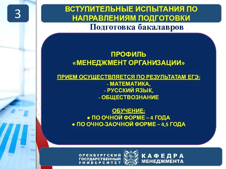 Подготовка бакалавров ПРОФИЛЬ «МЕНЕДЖМЕНТ ОРГАНИЗАЦИИ» ПРИЕМ ОСУЩЕСТВЛЯЕТСЯ ПО РЕЗУЛЬТАТАМ ЕГЭ: - МАТЕМАТИКА,