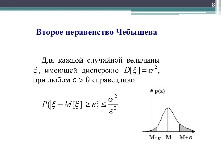 Второе неравенство Чебышева